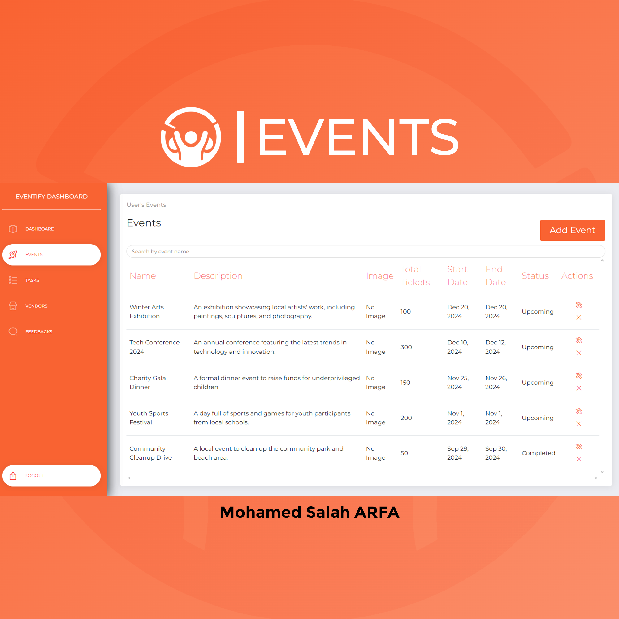 Events